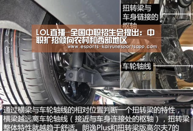  LOL直播