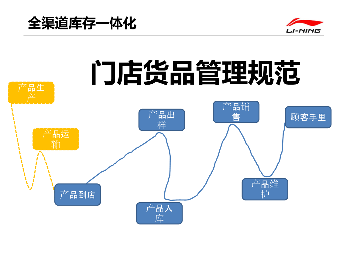 让中职生拥有更多人生出彩机会,湖南出台多个文件破解中职教育发展难题_ LOL直播(图1) 电竞官网