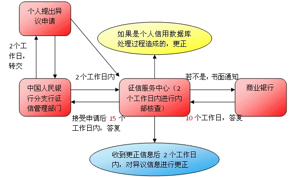 教育部职业教育与成人教育司领导莅临江西省电子信息工程学校指导调研_开云电竞(图4) LOL直播