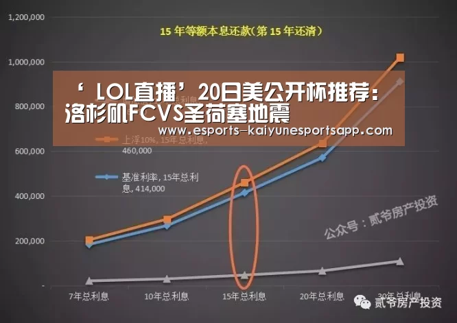 开云电竞